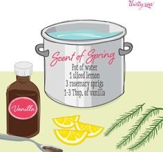 Photo of 15 ricette per il deodorante per la casa Fresh Feeling naturale