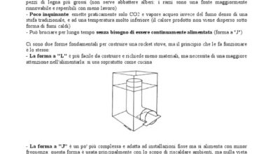 Photo of 21 La stufa a razzo fai da te prevede di cucinare in modo efficiente con la legna