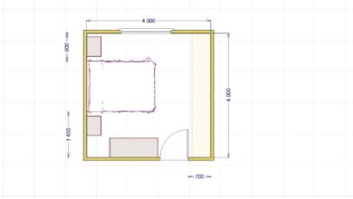 Photo of Come rendere la vostra casa della giusta dimensione