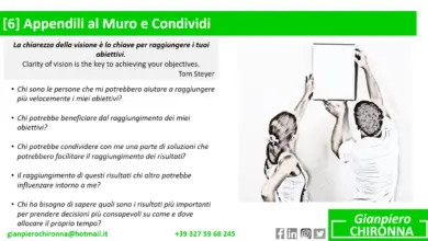 Photo of Obiettivi della messa in scatola: come, perché e 6 passi importanti per raggiungerli