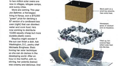 Photo of Come costruire un forno solare