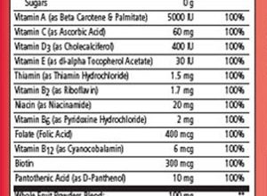 Photo of La maggior parte dei complessi vitaminici, compresi quelli per bambini, contengono OGM