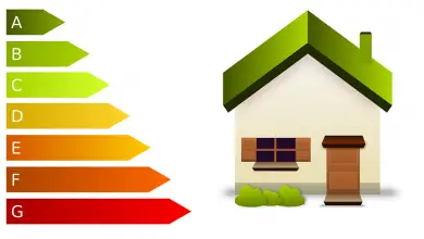 Photo of Consumo energetico e cambiamento climatico. Suggerimenti per risparmiare energia nelle case.