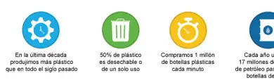 Photo of Giornata mondiale dell’ambiente 2018: # Nessun inquinamento da plastica