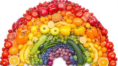 Photo of Fitochimici: conoscere le proprietà di frutta e verdura in base al loro colore