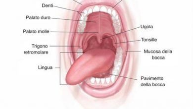 Photo of Gengivite e alitosi o alitosi: rimedi casalinghi e collutori