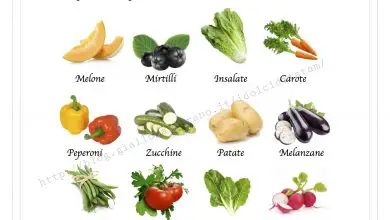 Photo of Giugno: frutta e verdura di stagione