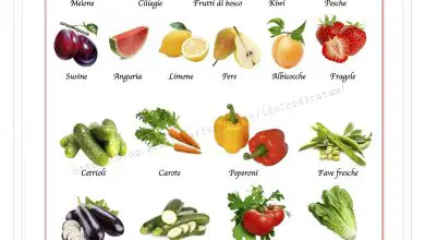 Photo of Luglio: frutta e verdura di stagione