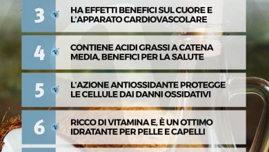 Photo of Olio di cocco: proprietà, benefici e come usarlo