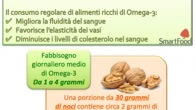 Photo of Omega 3, proprietà e benefici per la salute
