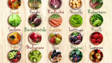 Photo of Ottobre: ​​frutta e verdura di stagione