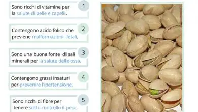 Photo of Proprietà e benefici dei pistacchi