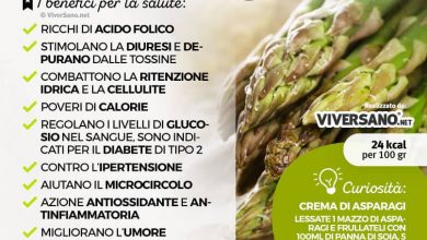 Photo of Proprietà nutrizionali degli asparagi