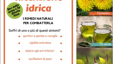 Photo of Rimedi casalinghi per edema e ritenzione di liquidi