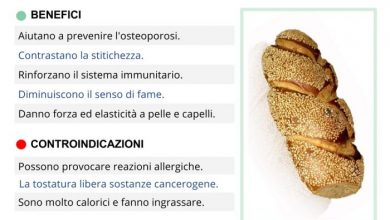 Photo of Sesamo o semi di sesamo, proprietà nutrizionali e usi