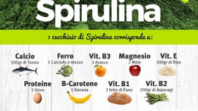 Photo of Spirulina, proprietà e benefici per la salute